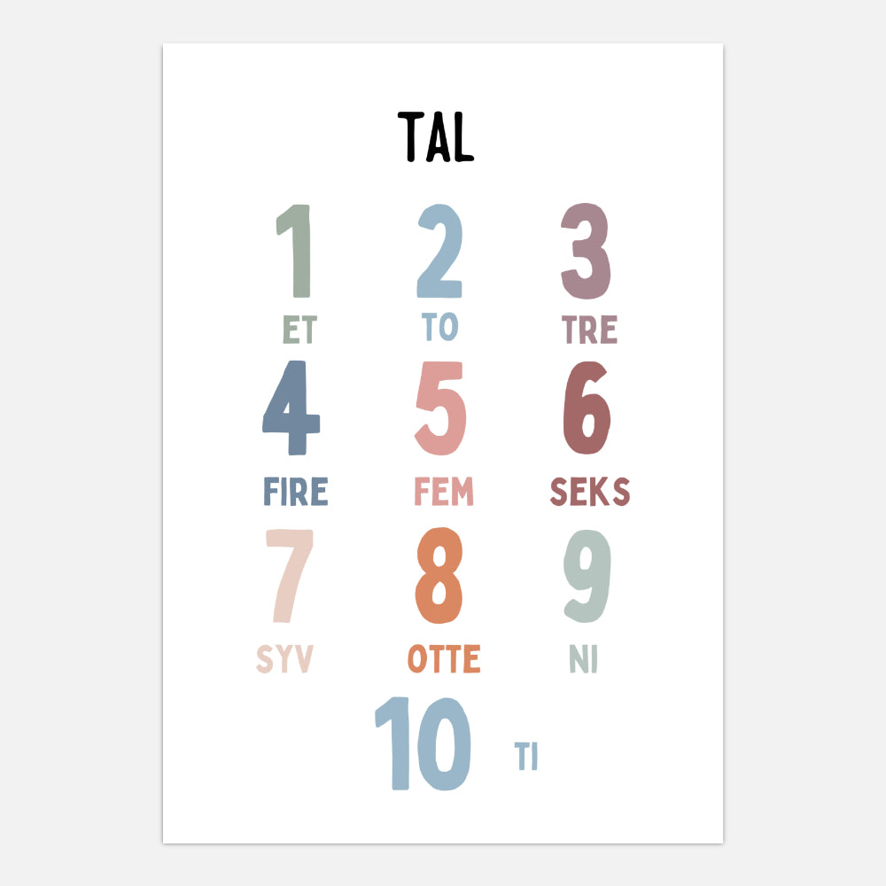 Numbers children's poster