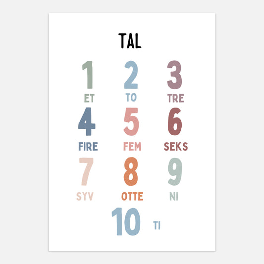 Numbers children's poster